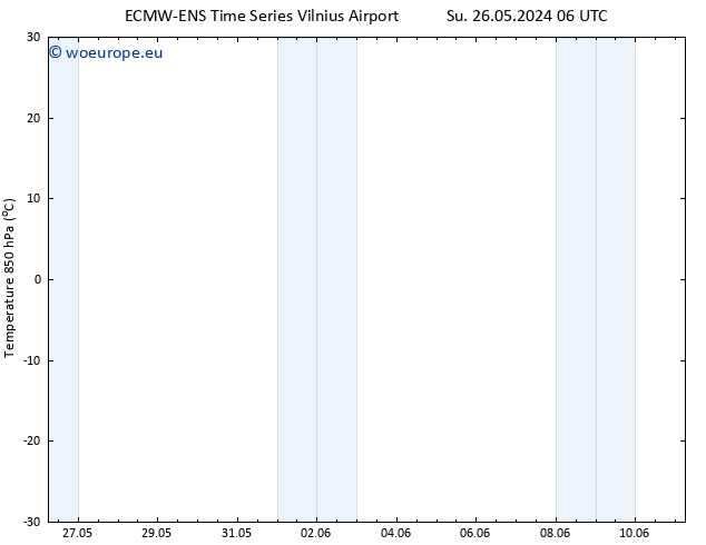 Temp. 850 hPa ALL TS Su 26.05.2024 06 UTC