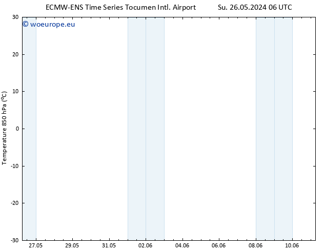 Temp. 850 hPa ALL TS Su 26.05.2024 12 UTC