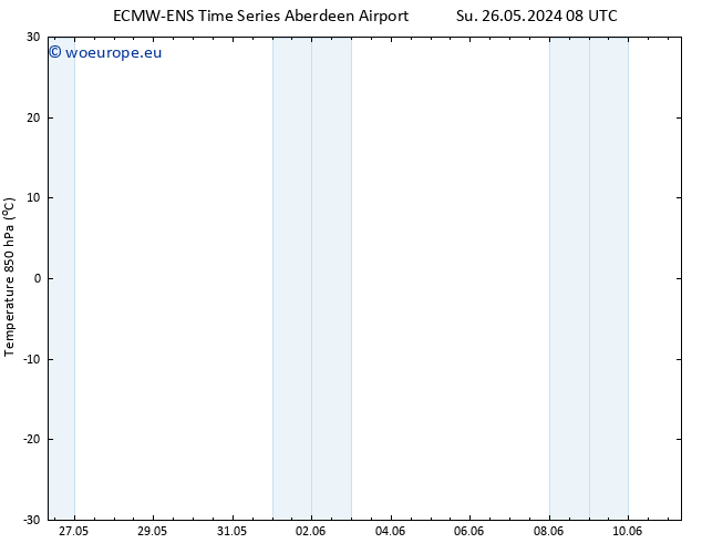Temp. 850 hPa ALL TS Mo 27.05.2024 20 UTC