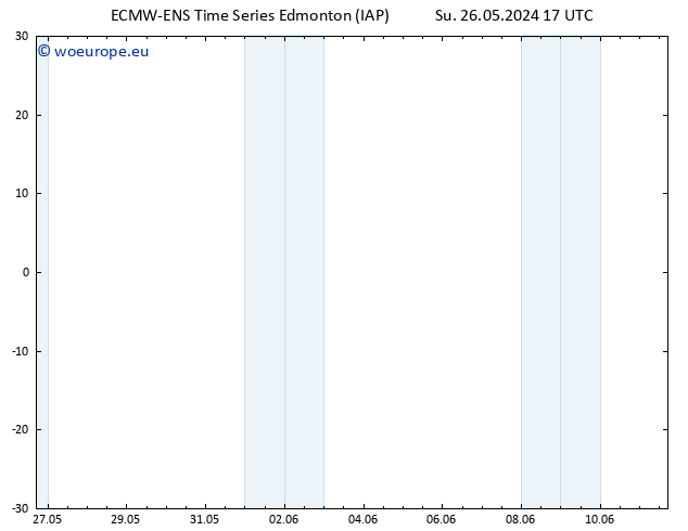 Surface pressure ALL TS Mo 27.05.2024 23 UTC