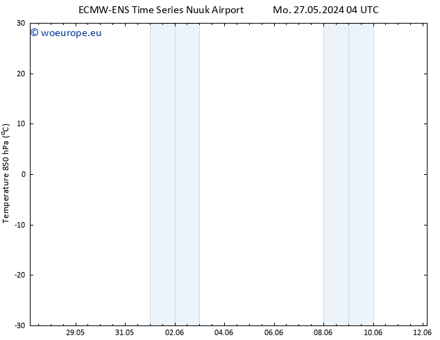 Temp. 850 hPa ALL TS Tu 28.05.2024 16 UTC