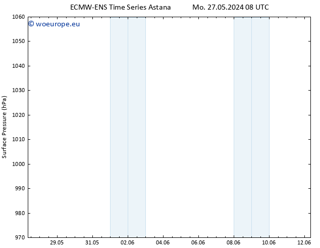 Surface pressure ALL TS We 29.05.2024 02 UTC