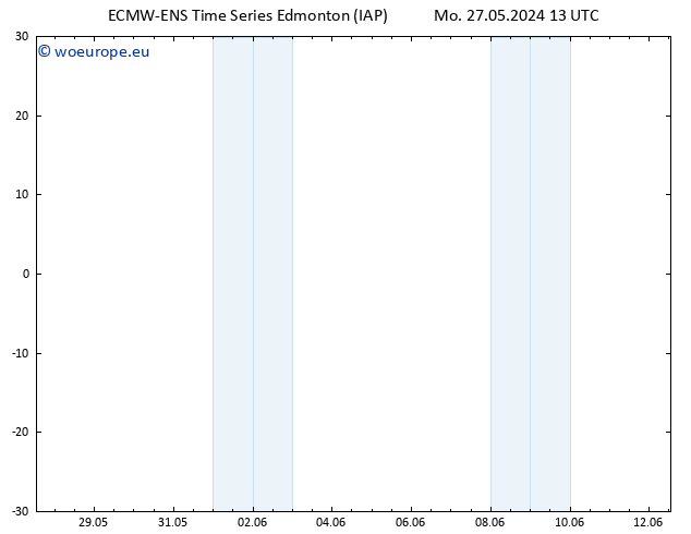 Surface pressure ALL TS Sa 01.06.2024 07 UTC