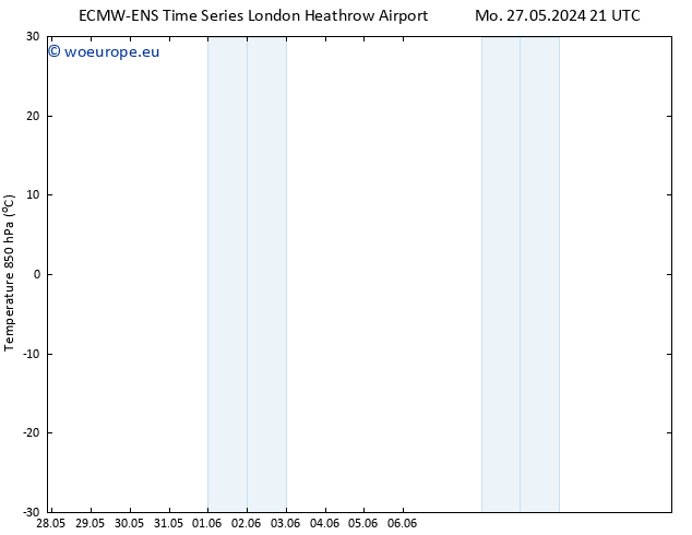 Temp. 850 hPa ALL TS Tu 11.06.2024 21 UTC