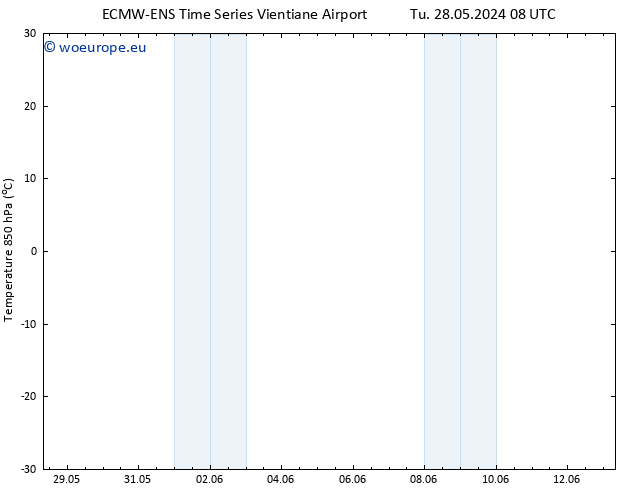 Temp. 850 hPa ALL TS Th 30.05.2024 02 UTC