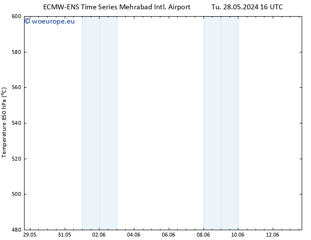 Height 500 hPa ALL TS Fr 31.05.2024 16 UTC