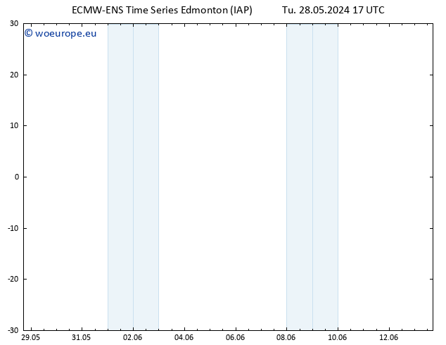 Surface pressure ALL TS Tu 28.05.2024 23 UTC