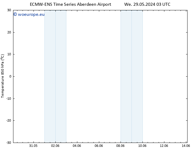 Temp. 850 hPa ALL TS We 29.05.2024 21 UTC