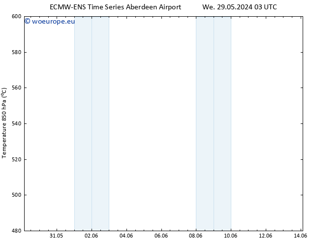 Height 500 hPa ALL TS Sa 01.06.2024 09 UTC