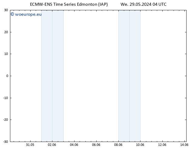 Surface pressure ALL TS Fr 31.05.2024 22 UTC