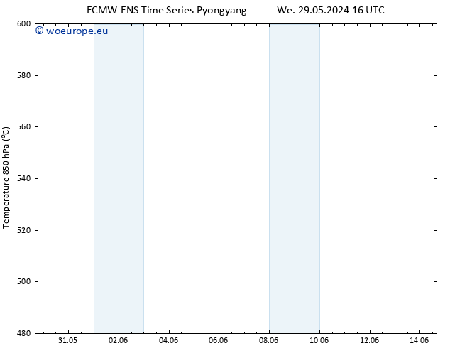 Height 500 hPa ALL TS Th 30.05.2024 16 UTC