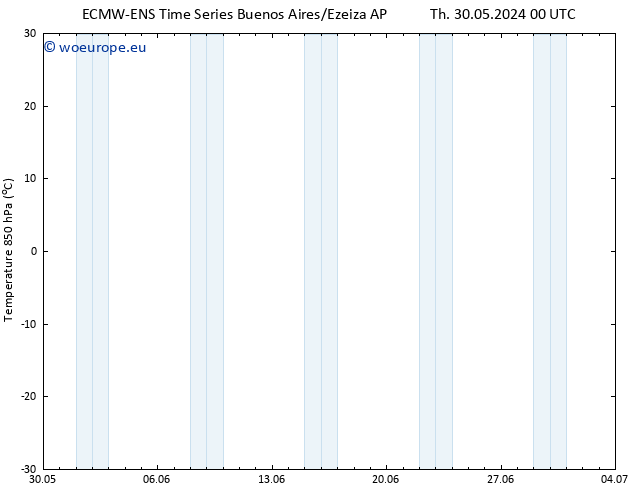 Temp. 850 hPa ALL TS Th 30.05.2024 00 UTC