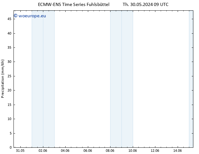 Precipitation ALL TS Th 30.05.2024 15 UTC