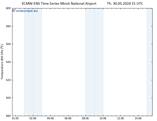 Height 500 hPa ALL TS Su 02.06.2024 15 UTC