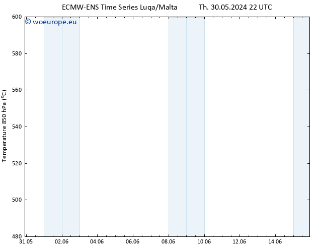 Height 500 hPa ALL TS Su 02.06.2024 22 UTC