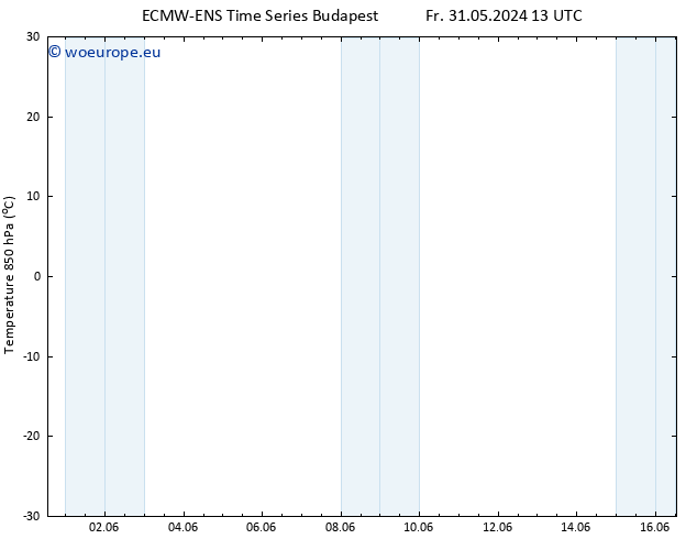 Temp. 850 hPa ALL TS Sa 15.06.2024 13 UTC