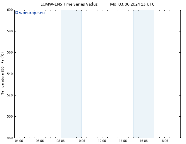 Height 500 hPa ALL TS Tu 04.06.2024 13 UTC