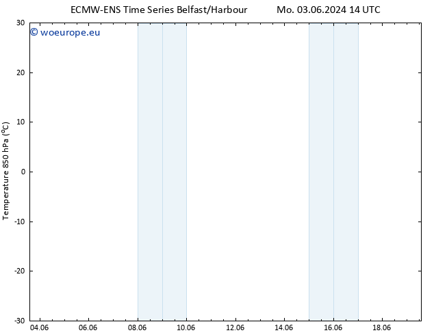 Temp. 850 hPa ALL TS Tu 11.06.2024 02 UTC