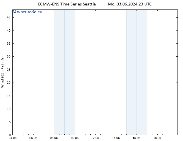 Wind 925 hPa ALL TS Th 13.06.2024 23 UTC