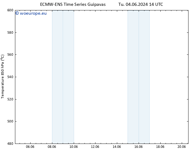 Height 500 hPa ALL TS Th 06.06.2024 02 UTC