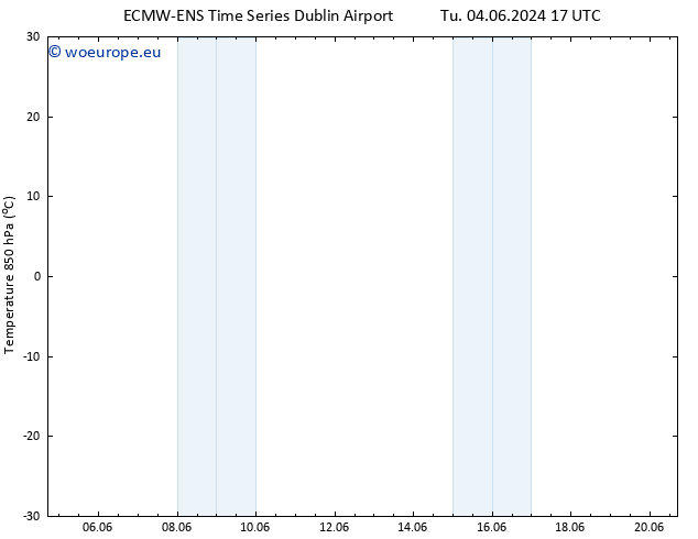 Temp. 850 hPa ALL TS We 05.06.2024 23 UTC