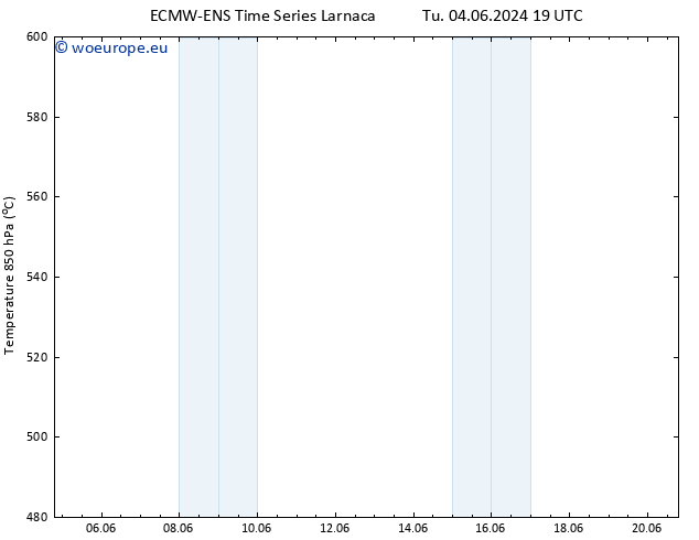 Height 500 hPa ALL TS Th 06.06.2024 19 UTC