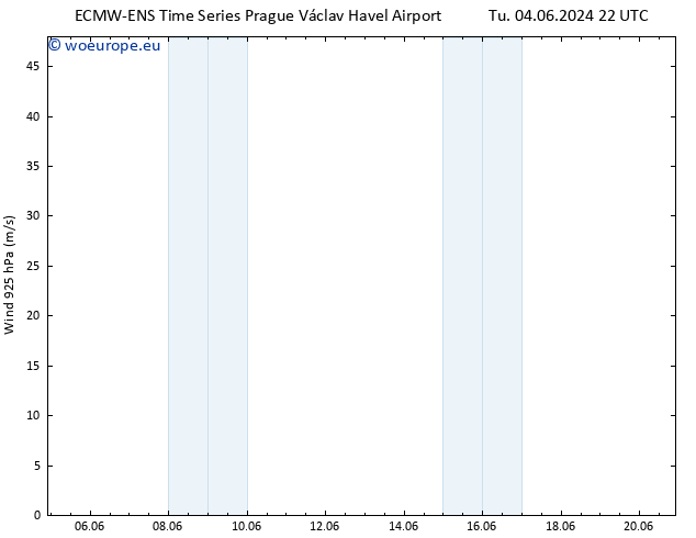 Wind 925 hPa ALL TS Fr 14.06.2024 22 UTC