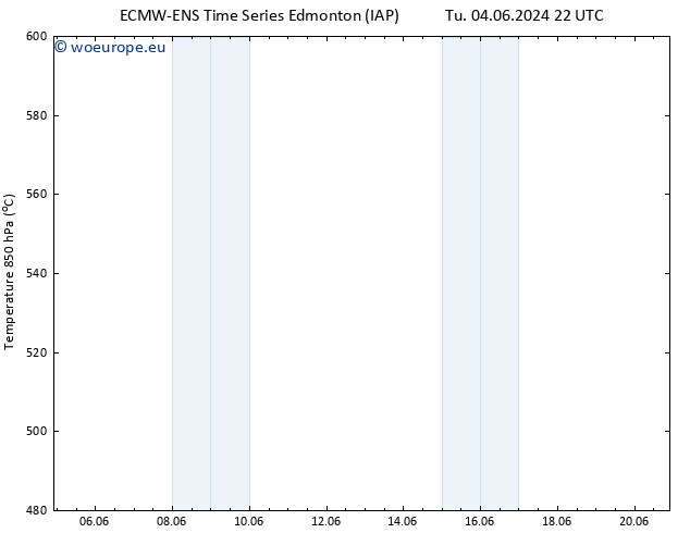 Height 500 hPa ALL TS Fr 14.06.2024 22 UTC