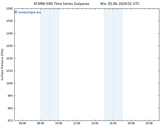 Surface pressure ALL TS Sa 15.06.2024 02 UTC