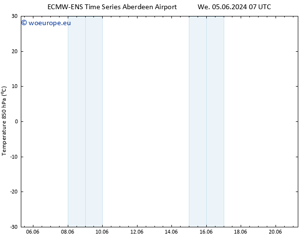 Temp. 850 hPa ALL TS Mo 10.06.2024 07 UTC