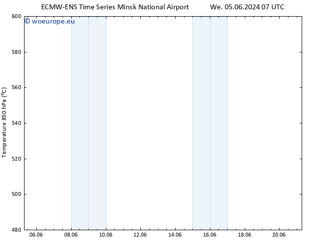 Height 500 hPa ALL TS Th 06.06.2024 01 UTC