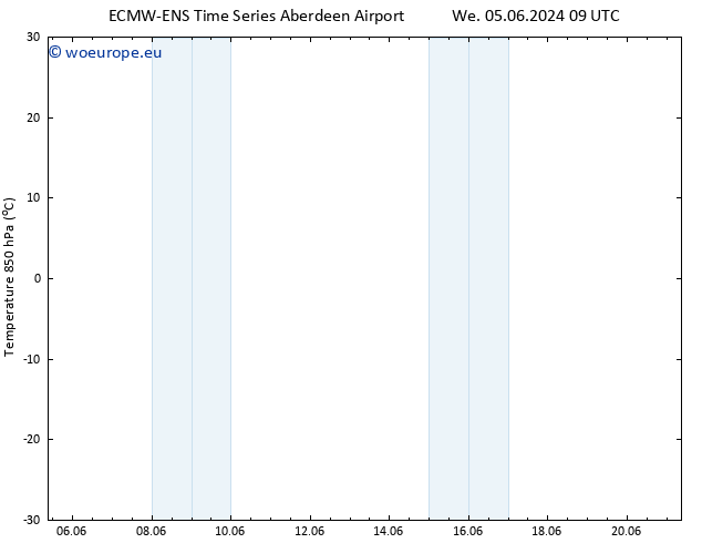 Temp. 850 hPa ALL TS We 12.06.2024 21 UTC