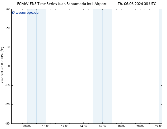 Temp. 850 hPa ALL TS Th 13.06.2024 08 UTC