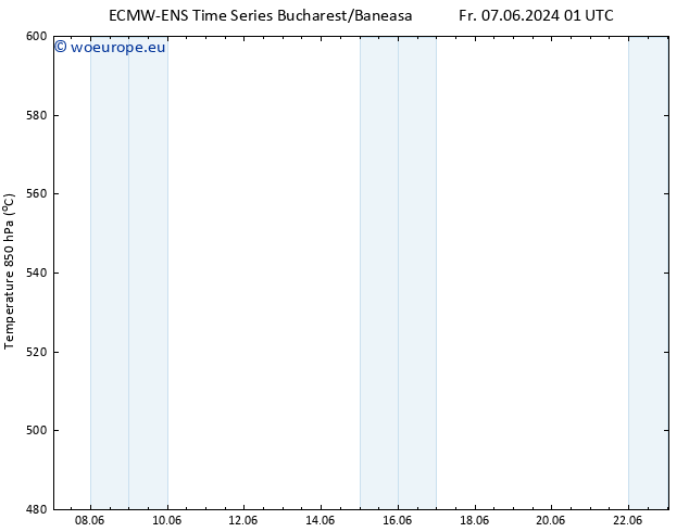 Height 500 hPa ALL TS Su 23.06.2024 01 UTC