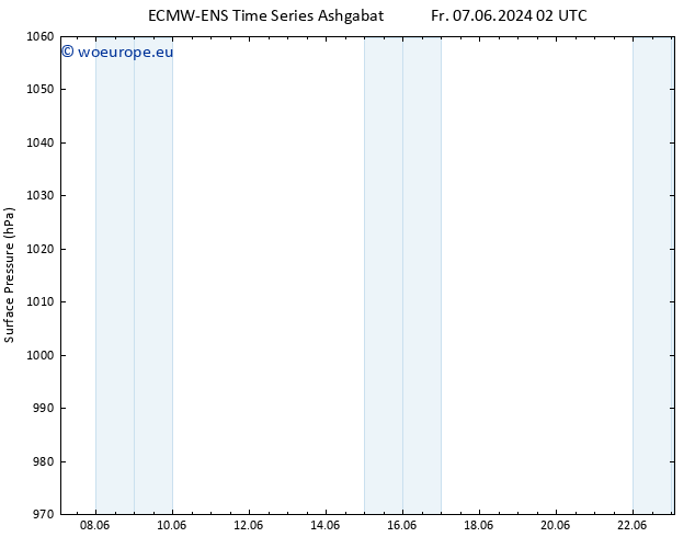 Surface pressure ALL TS Mo 10.06.2024 02 UTC