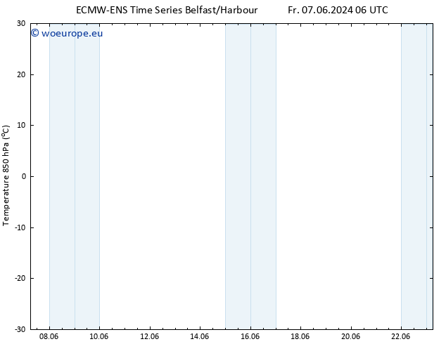 Temp. 850 hPa ALL TS Fr 14.06.2024 18 UTC