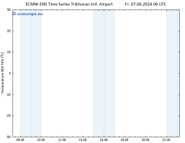 Temp. 850 hPa ALL TS Su 09.06.2024 18 UTC