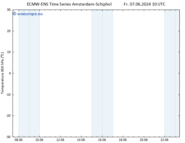 Temp. 850 hPa ALL TS Th 13.06.2024 10 UTC