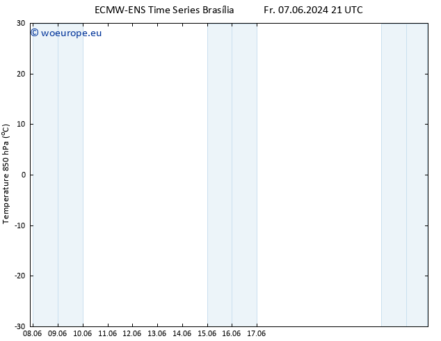 Temp. 850 hPa ALL TS Mo 10.06.2024 21 UTC