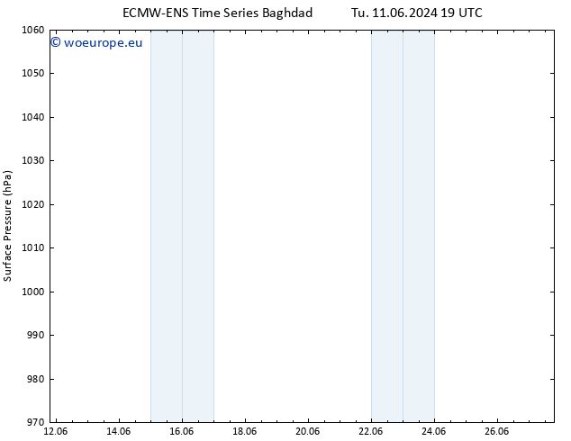 Surface pressure ALL TS Mo 24.06.2024 07 UTC