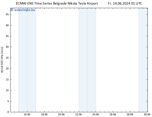 Wind 925 hPa ALL TS Tu 18.06.2024 19 UTC