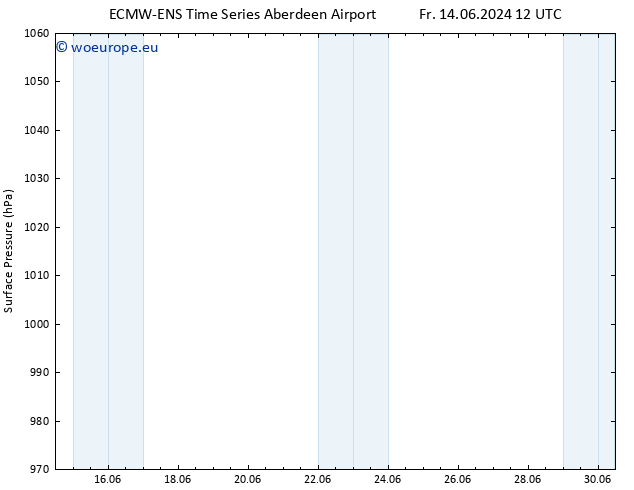 Surface pressure ALL TS Su 16.06.2024 12 UTC