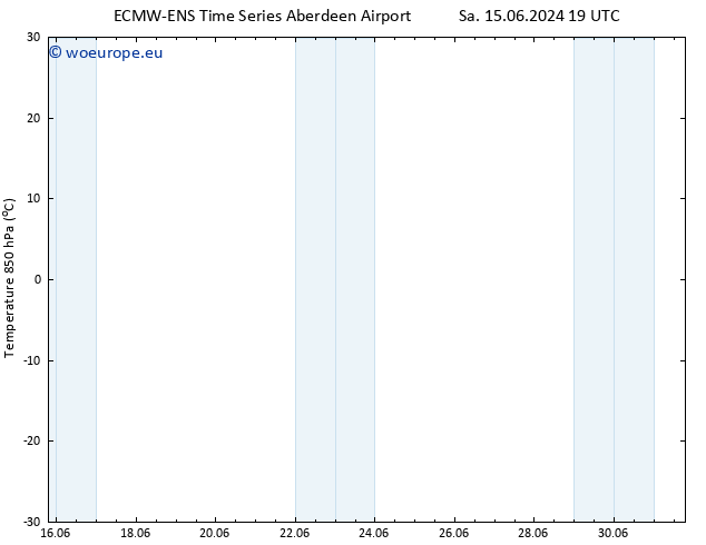 Temp. 850 hPa ALL TS Su 16.06.2024 07 UTC