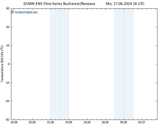 Temp. 850 hPa ALL TS Th 20.06.2024 16 UTC