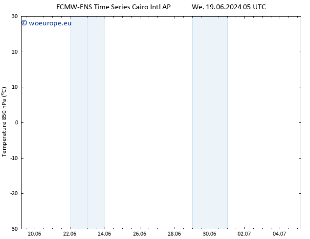 Temp. 850 hPa ALL TS Fr 21.06.2024 17 UTC