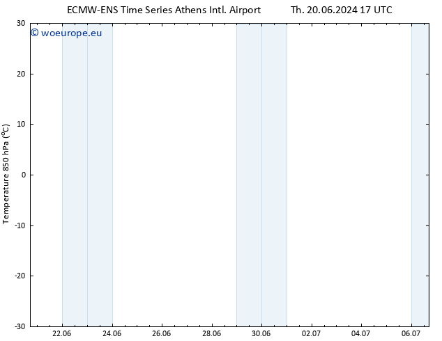 Temp. 850 hPa ALL TS Su 23.06.2024 11 UTC