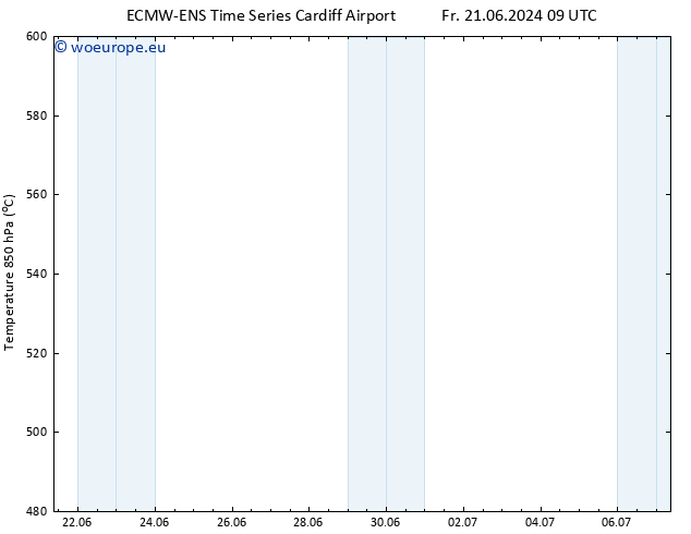 Height 500 hPa ALL TS Fr 21.06.2024 15 UTC