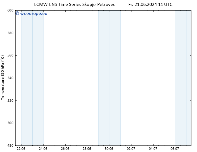 Height 500 hPa ALL TS Su 30.06.2024 23 UTC