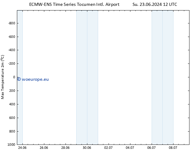 Temperature High (2m) ALL TS Su 23.06.2024 18 UTC