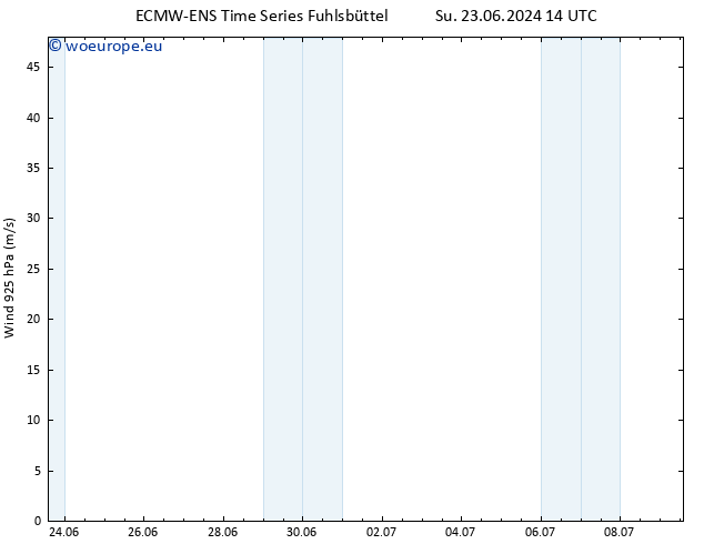Wind 925 hPa ALL TS We 26.06.2024 08 UTC